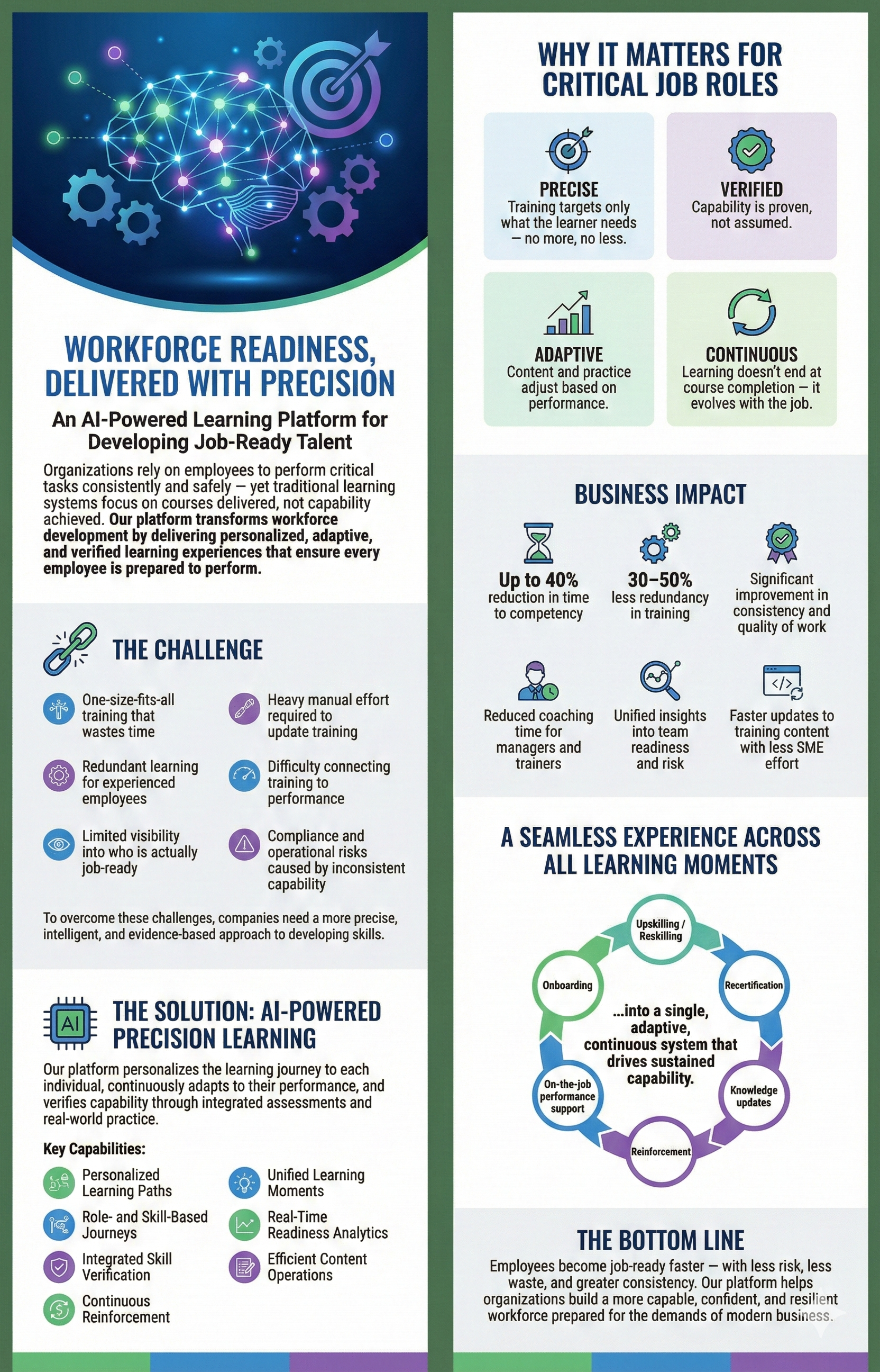 One-Pager Example Collateral