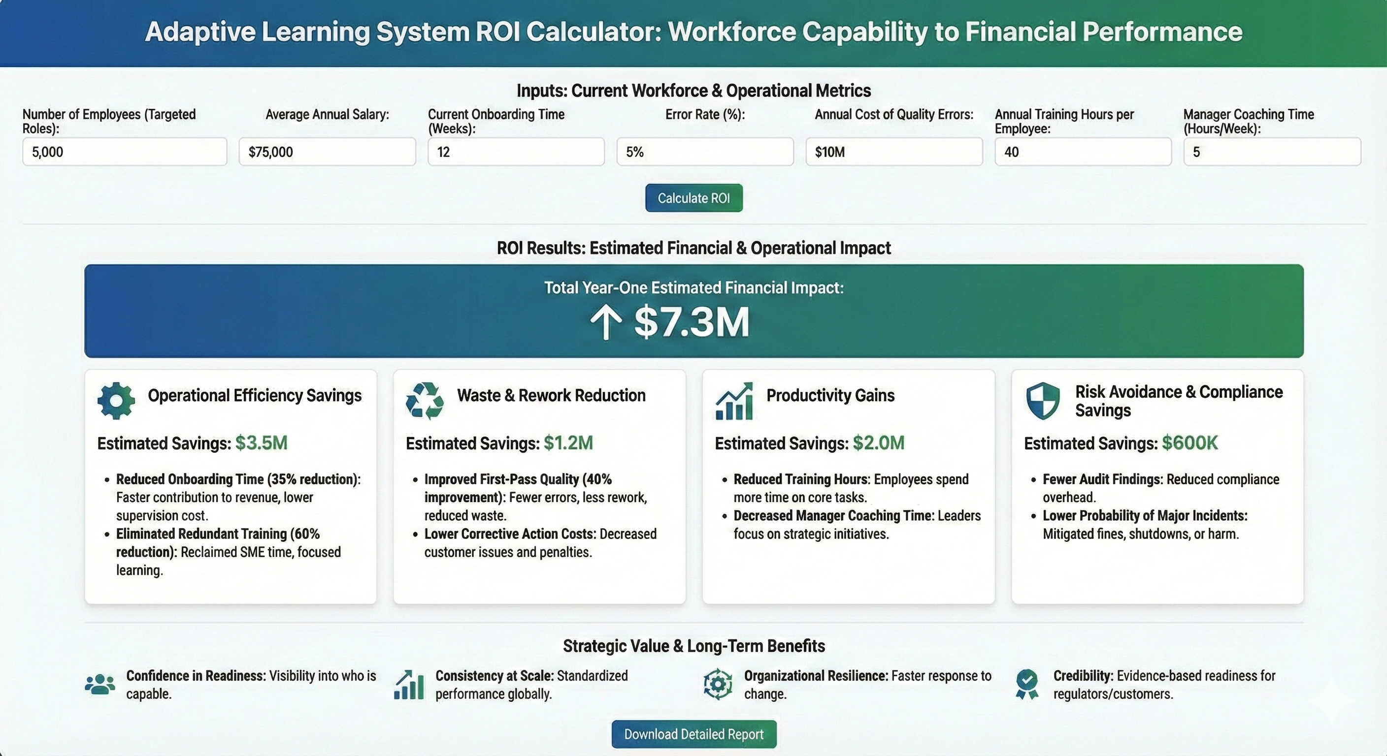 ROI Calculator
